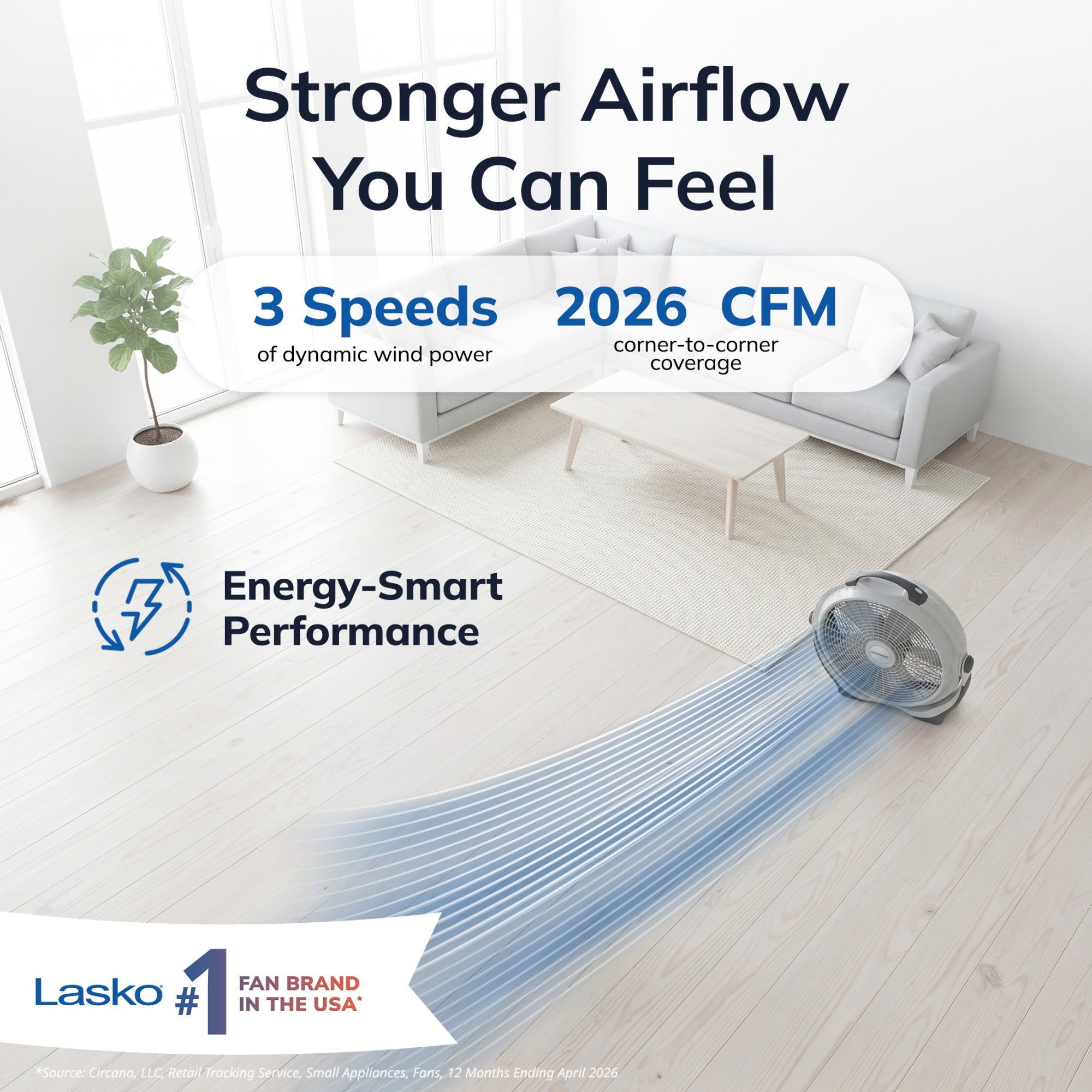 Lasko Wind Machine 20 Air Circulator Fan: 3-Speed. Pivoting. Gray - Image 2