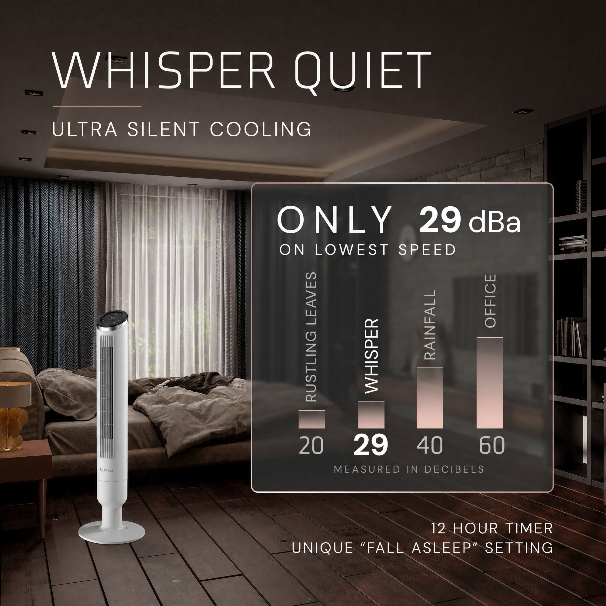 Lasko Apex 42 Tower Fan: Oscillating. 6-Speed. Remote. Timer. White - Image 4