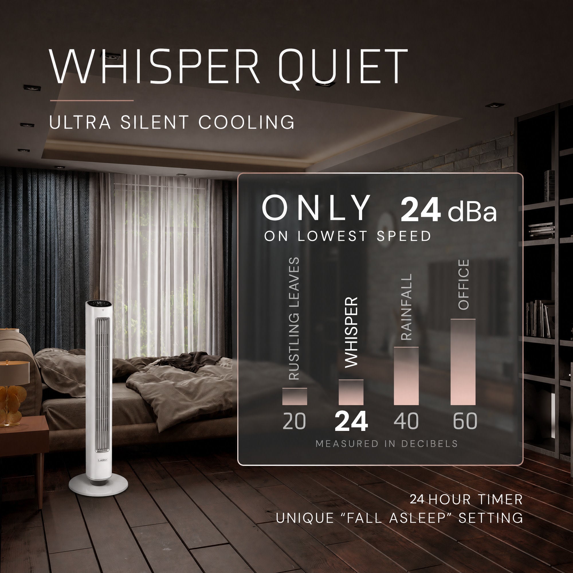 Lasko Pinnacle 40 DC Tower Fan: Oscillating. 12-Speed. Remote. Timer. White - Image 4