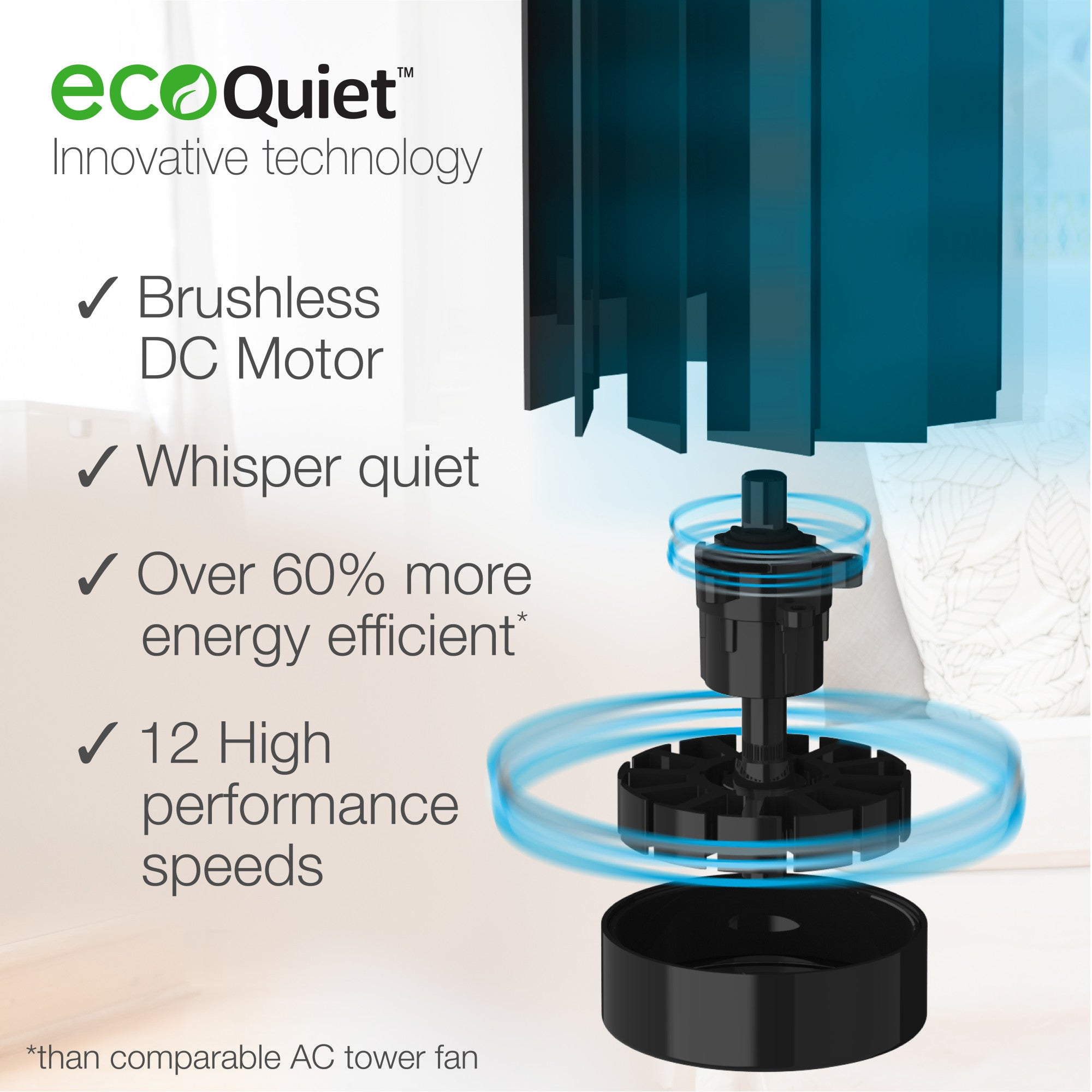 Lasko EcoQuiet 42 DC Tower Fan: Oscillating. 12-Speed. Remote. White - Image 3