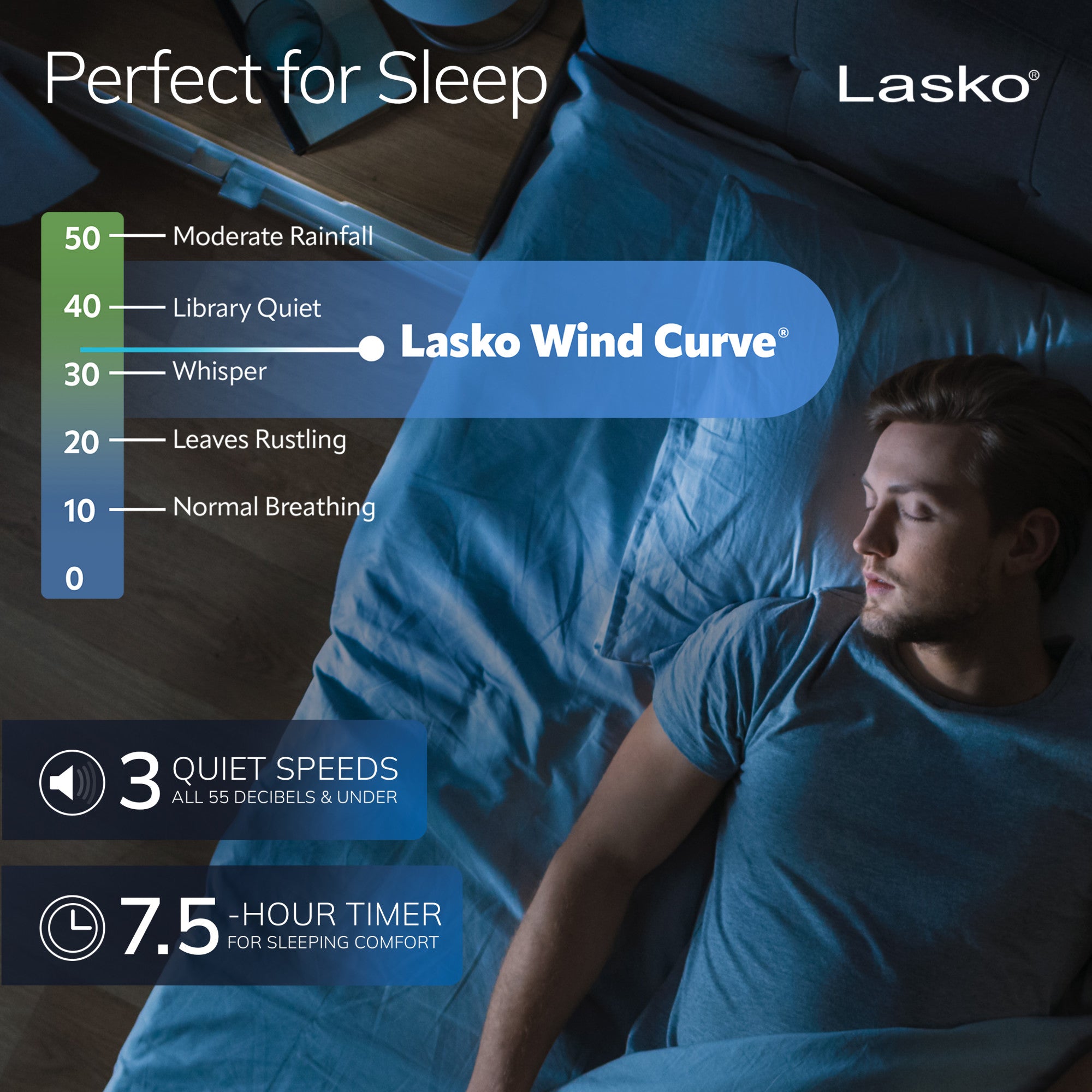 Lasko Wind Curve 42 Tower Fan: Oscillating. 3-Speed. Remote. Timer. Gray - Image 5