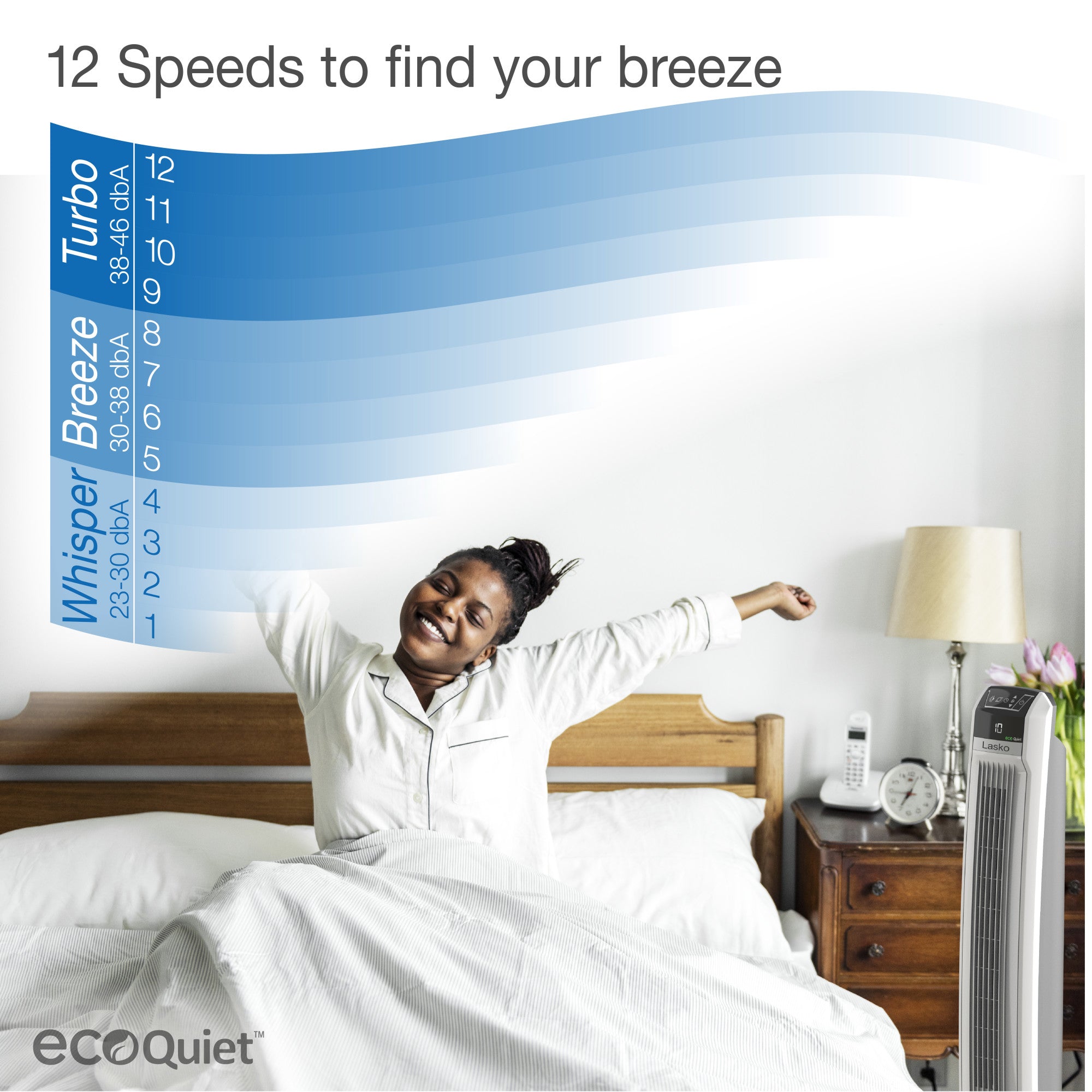 Lasko EcoQuiet 42 DC Tower Fan: Oscillating. 12-Speed. Remote. White - Image 5