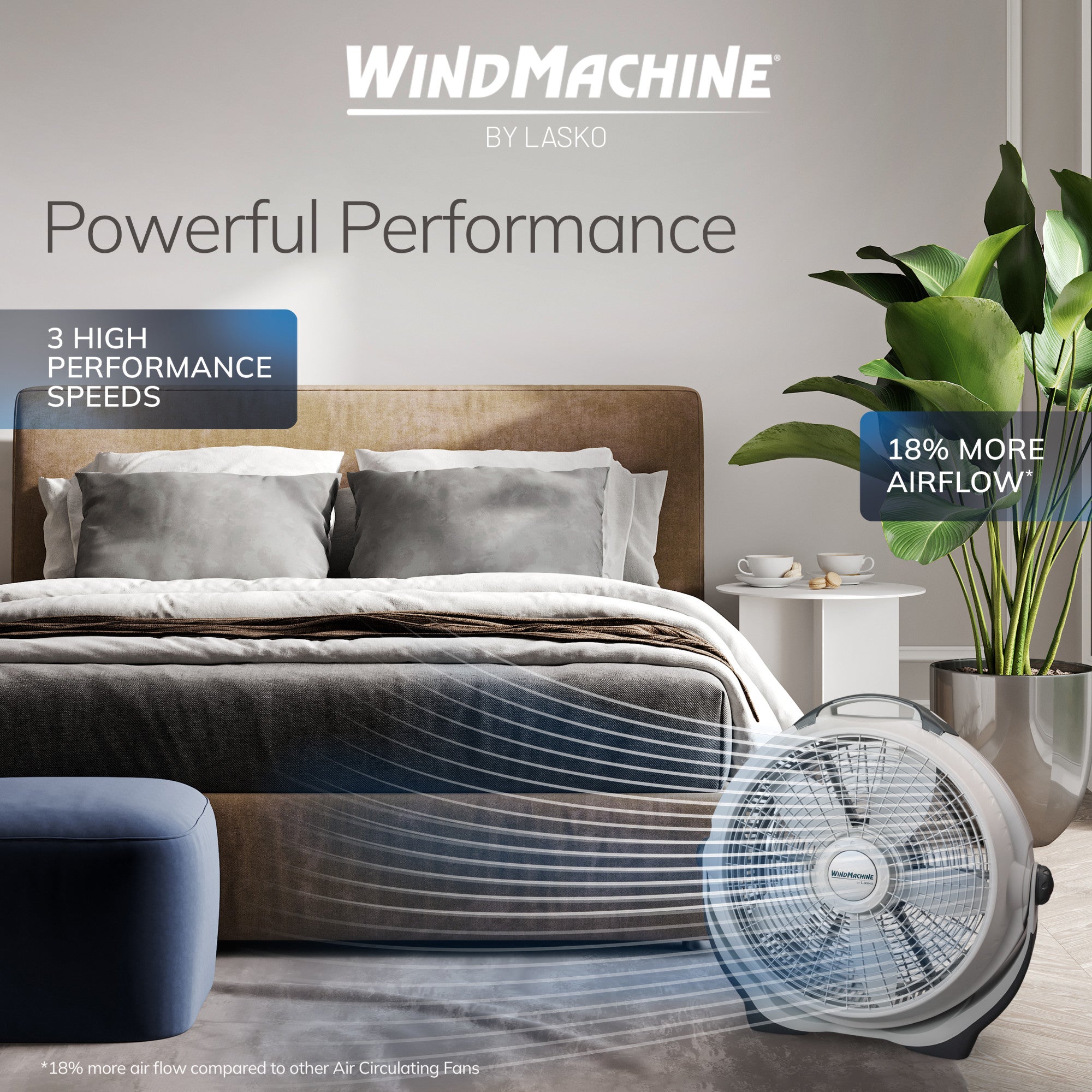 Lasko Wind Machine 20 Air Circulator Fan: 3-Speed. Pivoting. Gray - Image 3