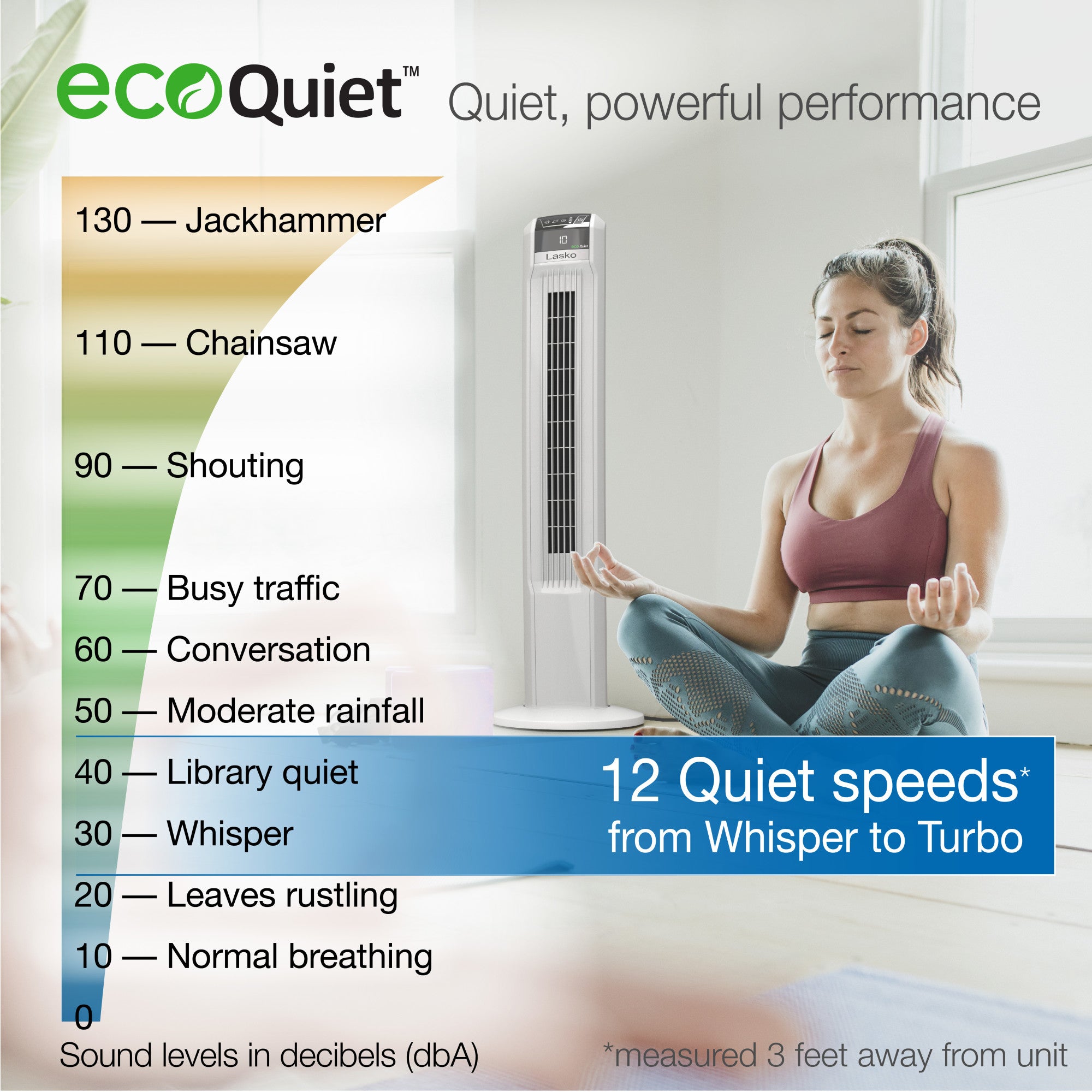 Lasko EcoQuiet 42 DC Tower Fan: Oscillating. 12-Speed. Remote. White - Image 4